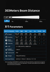 X1 Falcon Flashlight